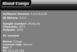 About Congo About Congo